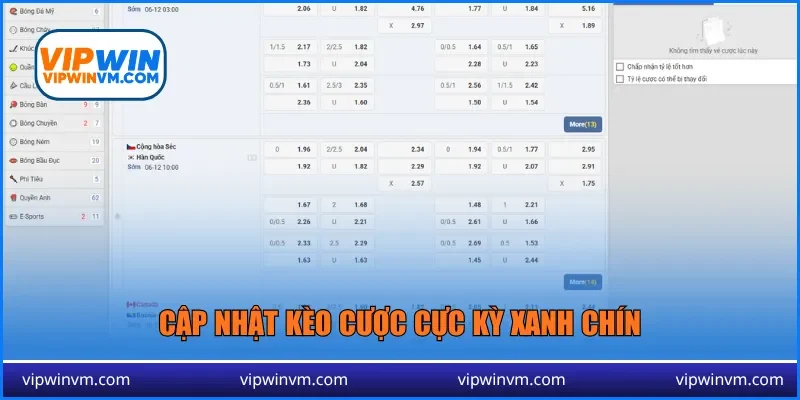 Cập nhật kèo cược cực kỳ xanh chín