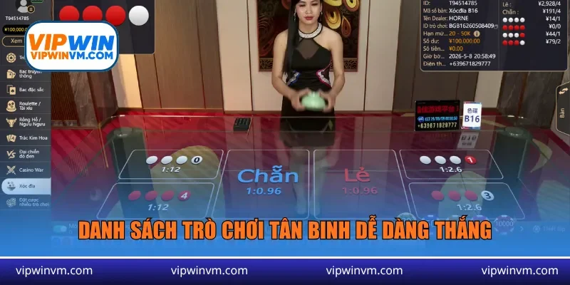 Danh sách trò chơi tân binh dễ dàng thắng