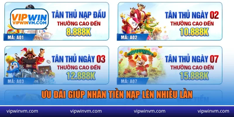 Ưu đãi giúp nhân tiền nạp lên nhiều lần